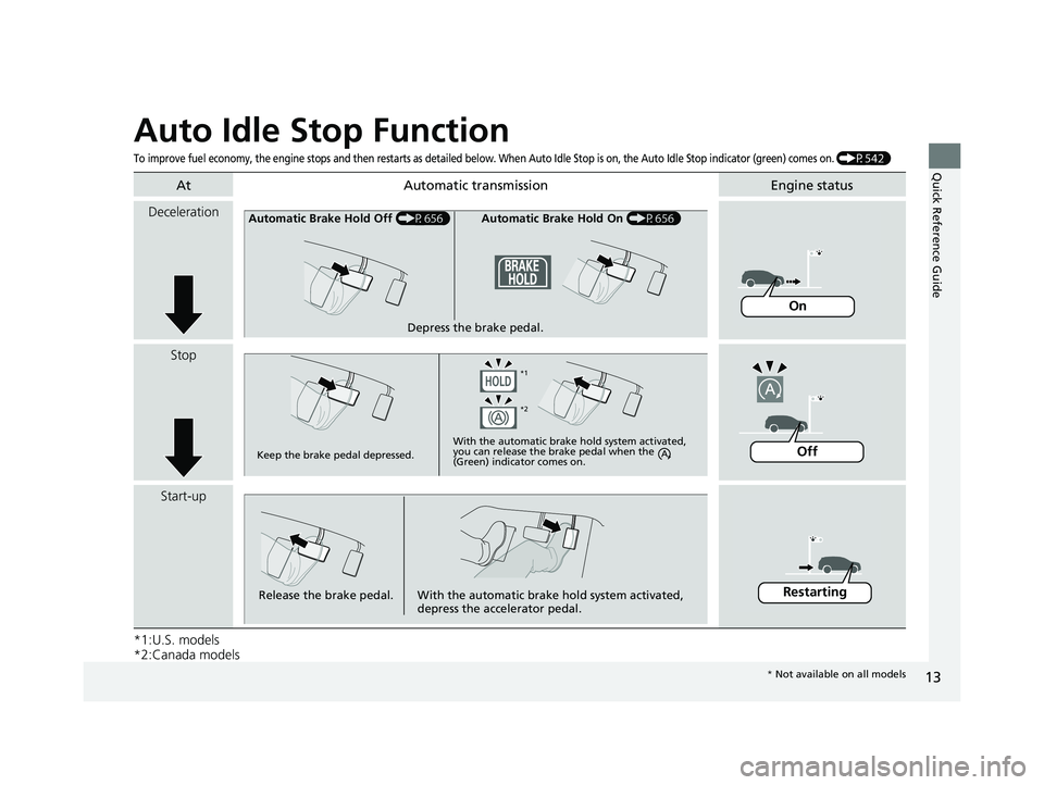 HONDA PILOT 2023 User Guide 13
Quick Reference Guide
Auto Idle Stop Function
To improve fuel economy, the engine stops and then restarts as detailed below. When Auto Idle Stop is on, the Auto Idle Stop indicator (green) comes on HONDA PILOT 2023 User Guide 13
Quick Reference Guide
Auto Idle Stop Function
To improve fuel economy, the engine stops and then restarts as detailed below. When Auto Idle Stop is on, the Auto Idle Stop indicator (green) comes on