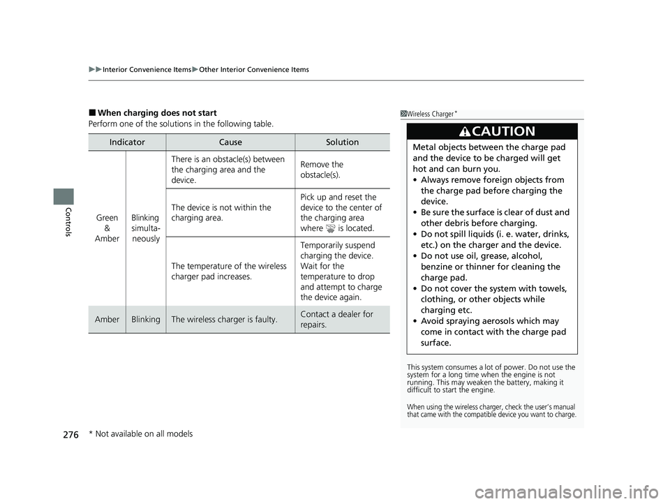 HONDA PILOT 2023  Owners Manual uuInterior Convenience Items uOther Interior Convenience Items
276
Controls
■When charging does not start
Perform one of the solution s in the following table.
IndicatorCauseSolution
Green 
& 
Amber
