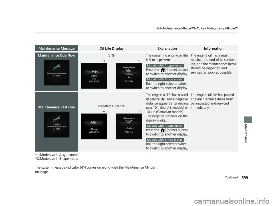 HONDA PILOT 2023 Owners Manual 699
uuMaintenance MinderTMuTo Use Maintenance MinderTM
Continued
Maintenance
*1:Models with A-type meter
*2:Models with B-type meter
The system message indicator ( ) comes on along with the Maintenan HONDA PILOT 2023 Owners Manual 699
uuMaintenance MinderTMuTo Use Maintenance MinderTM
Continued
Maintenance
*1:Models with A-type meter
*2:Models with B-type meter
The system message indicator ( ) comes on along with the Maintenan