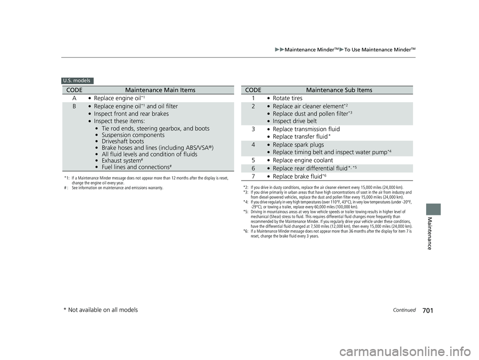 HONDA PILOT 2023  Owners Manual 701
uuMaintenance MinderTMuTo Use Maintenance MinderTM
Continued
Maintenance
U.S. models
*1: If a Maintenance Minder message does not appear more than 12 months after the display is reset, 
change the