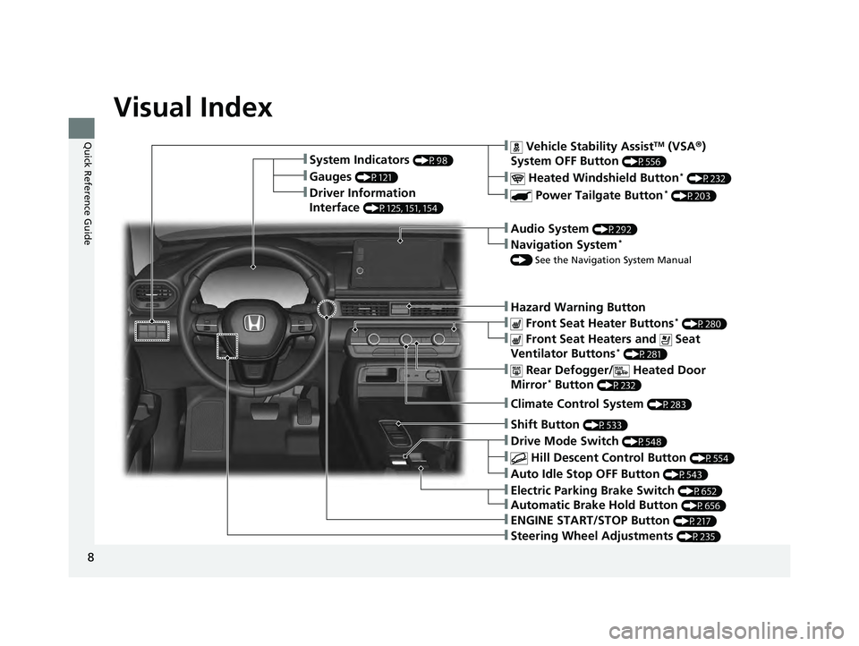HONDA PILOT 2023 Owners Manual 8
Quick Reference Guide
Quick Reference Guide
Visual Index
❚Gauges (P121)
❚Driver Information
Interface
(P125, 151, 154)
❚System Indicators (P98)
❚ Vehicle Stability AssistTM (VSA®)
System HONDA PILOT 2023 Owners Manual 8
Quick Reference Guide
Quick Reference Guide
Visual Index
❚Gauges (P121)
❚Driver Information
Interface
(P125, 151, 154)
❚System Indicators (P98)
❚ Vehicle Stability AssistTM (VSA®)
System