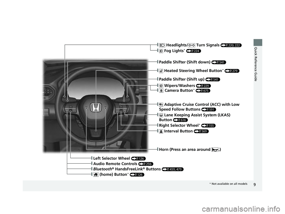 HONDA PILOT 2023 Owners Manual 9
Quick Reference Guide❚ Headlights/ Turn Signals (P220, 222)
❚ Fog Lights* (P224)
❚Paddle Shifter (Shift down) (P541)
❚Paddle Shifter (Shift up) (P541)
❚ Lane Keeping Assist System (LKAS) HONDA PILOT 2023 Owners Manual 9
Quick Reference Guide❚ Headlights/ Turn Signals (P220, 222)
❚ Fog Lights* (P224)
❚Paddle Shifter (Shift down) (P541)
❚Paddle Shifter (Shift up) (P541)
❚ Lane Keeping Assist System (LKAS)