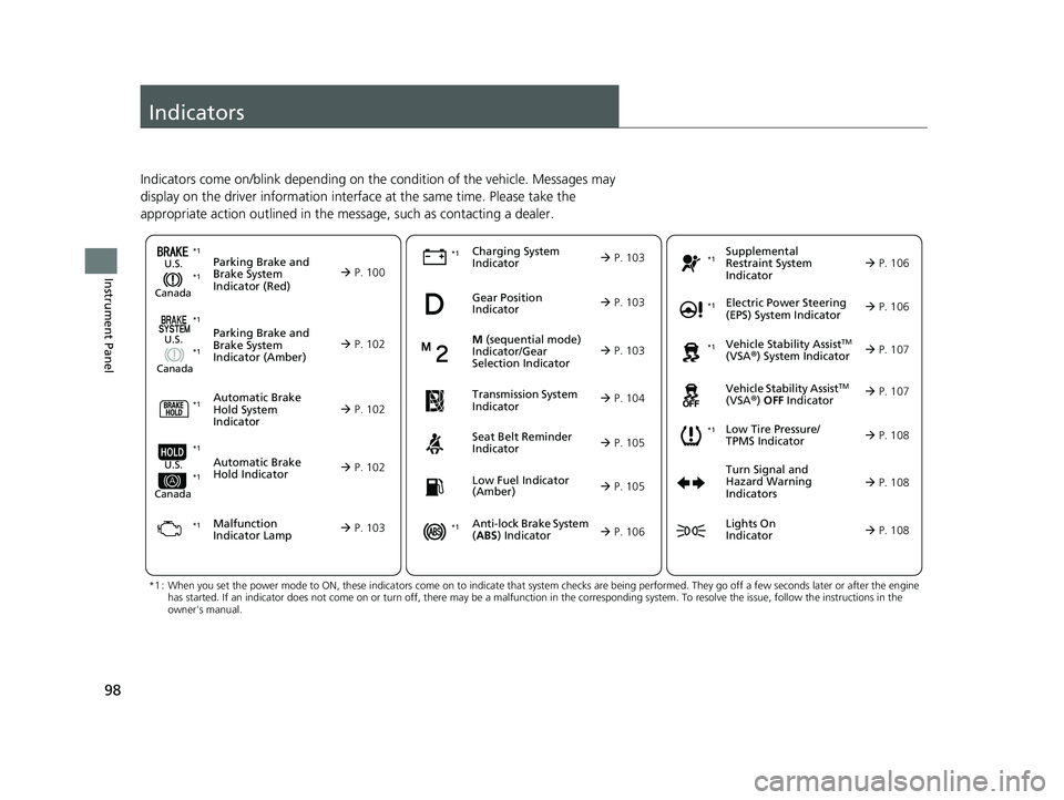 HONDA PILOT 2023  Owners Manual 98
Instrument Panel
Indicators
Indicators come on/blink depending on the condition of the vehicle. Messages may 
display on the driver information interface at the same time. Please take the 
appropri