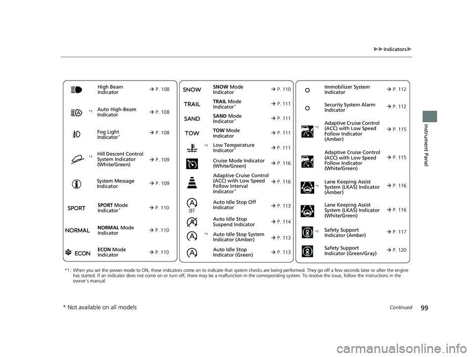 HONDA PILOT 2023 Owners Manual 99
uuIndicators u
Continued
Instrument Panel
*1 : When you set the power mode to ON, these indicators come on to indicate that system checks are being performed. They go off a few seconds later or af HONDA PILOT 2023 Owners Manual 99
uuIndicators u
Continued
Instrument Panel
*1 : When you set the power mode to ON, these indicators come on to indicate that system checks are being performed. They go off a few seconds later or af