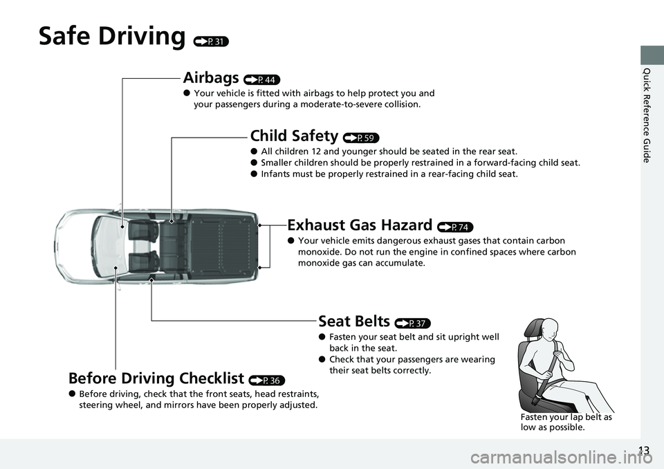 HONDA RIDGELINE 2022 User Guide 13
Quick Reference Guide
Safe Driving (P31)
Airbags (P44)
●Your vehicle is fitted with airbags to help protect you and 
your passengers during a moderate-to-severe collision.
Child Safety (P59)
●A