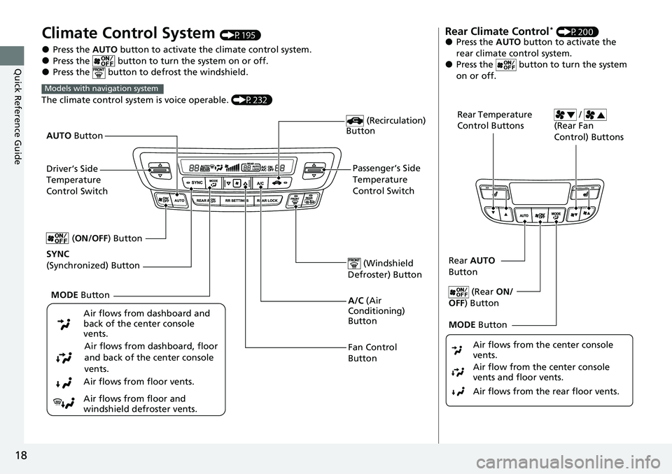 HONDA RIDGELINE 2022 User Guide 18
Quick Reference Guide
Climate Control System (P195)
●Press the AUTO button to activate the climate control system.●Press the   button to turn  the system on or off.●Press the   button to defr