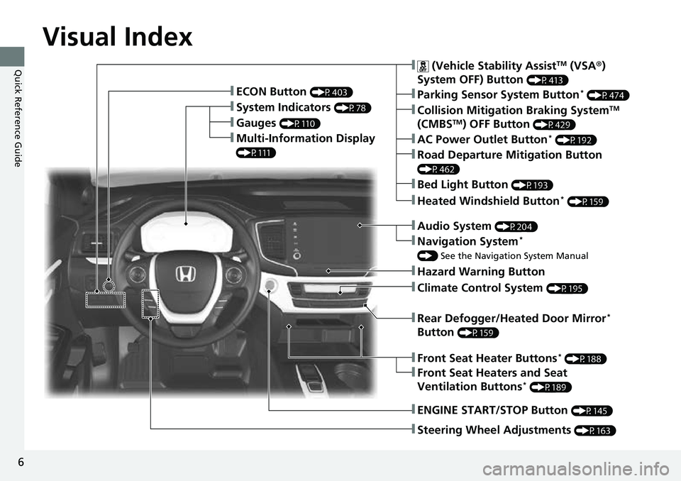 HONDA RIDGELINE 2022 Owners Manual 6
Quick Reference Guide
Quick Reference Guide
Visual Index
❚Gauges (P110)
❚Multi-Information Display
(P111)
❚System Indicators (P78)
❚ECON Button (P403)
❚Collision Mitigation Braking System HONDA RIDGELINE 2022 Owners Manual 6
Quick Reference Guide
Quick Reference Guide
Visual Index
❚Gauges (P110)
❚Multi-Information Display
(P111)
❚System Indicators (P78)
❚ECON Button (P403)
❚Collision Mitigation Braking System