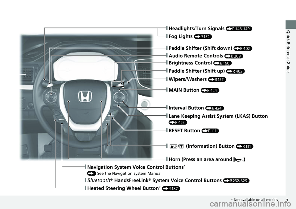 HONDA RIDGELINE 2022  Owners Manual 7
Quick Reference Guide❚Headlights/Turn Signals (P148, 149)
❚Audio Remote Controls (P209)
❚Brightness Control (P160)
❚Interval Button (P424)
❚MAIN Button (P424)
❚Paddle Shifter (Shift up) 