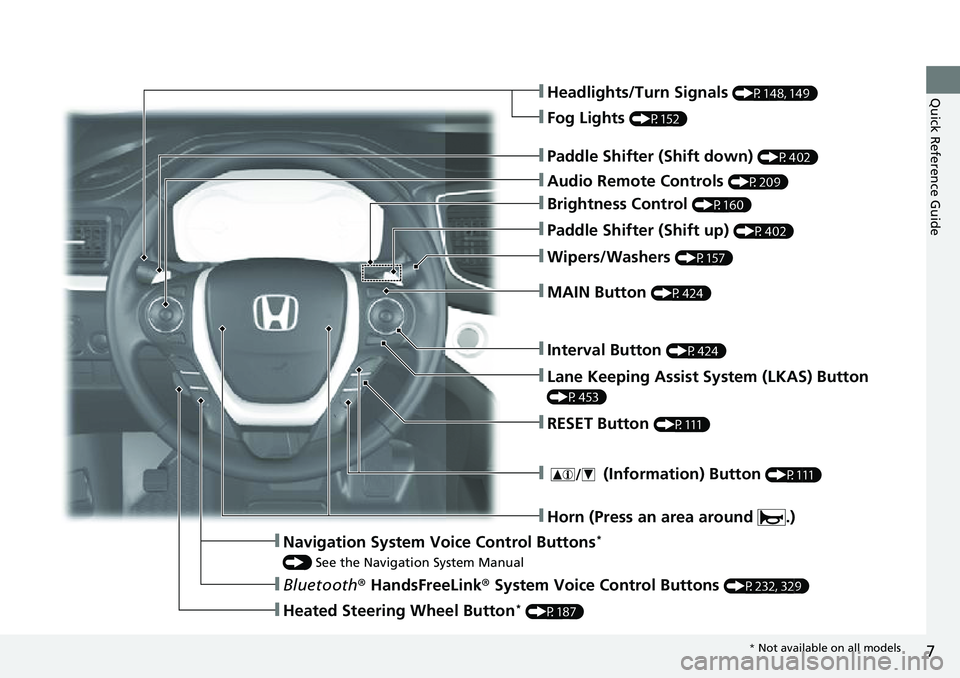 HONDA RIDGELINE 2022 Owners Manual 7
Quick Reference Guide❚Headlights/Turn Signals (P148, 149)
❚Audio Remote Controls (P209)
❚Brightness Control (P160)
❚Interval Button (P424)
❚MAIN Button (P424)
❚Paddle Shifter (Shift up) HONDA RIDGELINE 2022 Owners Manual 7
Quick Reference Guide❚Headlights/Turn Signals (P148, 149)
❚Audio Remote Controls (P209)
❚Brightness Control (P160)
❚Interval Button (P424)
❚MAIN Button (P424)
❚Paddle Shifter (Shift up)