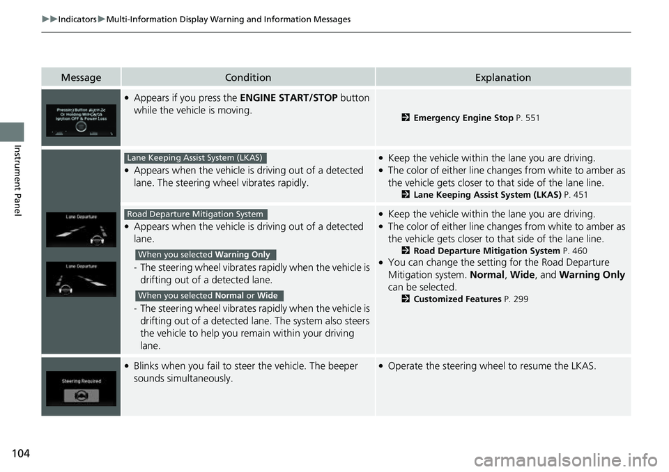 HONDA RIDGELINE 2023 Owners Manual 104
uuIndicators uMulti-Information Display Warn ing and Information Messages
Instrument Panel
MessageConditionExplanation
●Appears if you press the ENGINE START/STOP button
while the vehicle is mo HONDA RIDGELINE 2023 Owners Manual 104
uuIndicators uMulti-Information Display Warn ing and Information Messages
Instrument Panel
MessageConditionExplanation
●Appears if you press the ENGINE START/STOP button
while the vehicle is mo