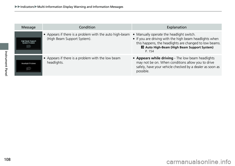 HONDA RIDGELINE 2023 Owners Manual 108
uuIndicators uMulti-Information Display Warn ing and Information Messages
Instrument Panel
MessageConditionExplanation
●Appears if there is a problem with the auto high-beam
(High Beam Support HONDA RIDGELINE 2023 Owners Manual 108
uuIndicators uMulti-Information Display Warn ing and Information Messages
Instrument Panel
MessageConditionExplanation
●Appears if there is a problem with the auto high-beam
(High Beam Support