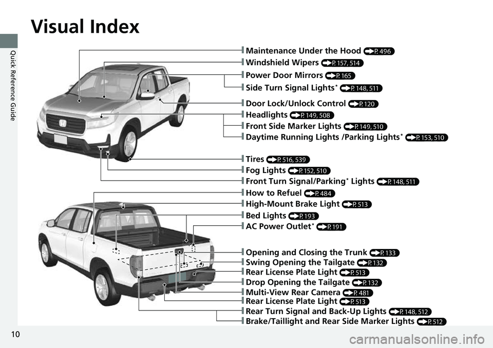 HONDA RIDGELINE 2023 Owners Manual Visual Index
10
Quick Reference Guide❚Maintenance Under the Hood (P496)
❚Windshield Wipers (P157, 514)
❚Power Door Mirrors (P165)
❚Headlights (P149, 508)
❚Front Side Marker Lights (P149, 510 HONDA RIDGELINE 2023 Owners Manual Visual Index
10
Quick Reference Guide❚Maintenance Under the Hood (P496)
❚Windshield Wipers (P157, 514)
❚Power Door Mirrors (P165)
❚Headlights (P149, 508)
❚Front Side Marker Lights (P149, 510