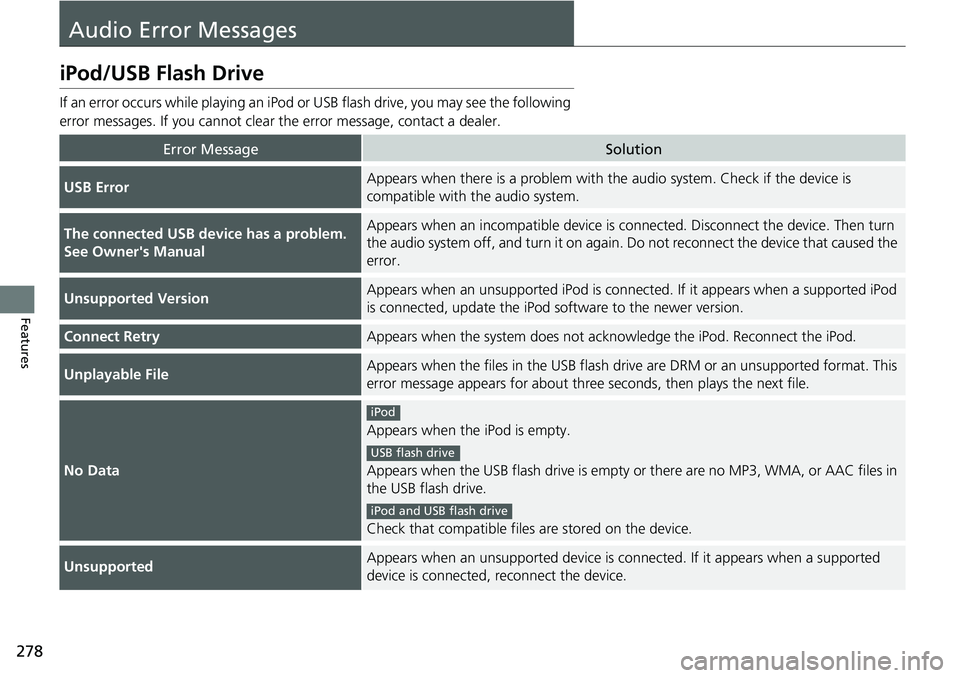 HONDA RIDGELINE 2023 Owners Manual 278
Features
Audio Error Messages
iPod/USB Flash Drive
If an error occurs while playing an iPod or USB flash drive, you may see the following
error messages. If you cannot clear the error message, c HONDA RIDGELINE 2023 Owners Manual 278
Features
Audio Error Messages
iPod/USB Flash Drive
If an error occurs while playing an iPod or USB flash drive, you may see the following
error messages. If you cannot clear the error message, c