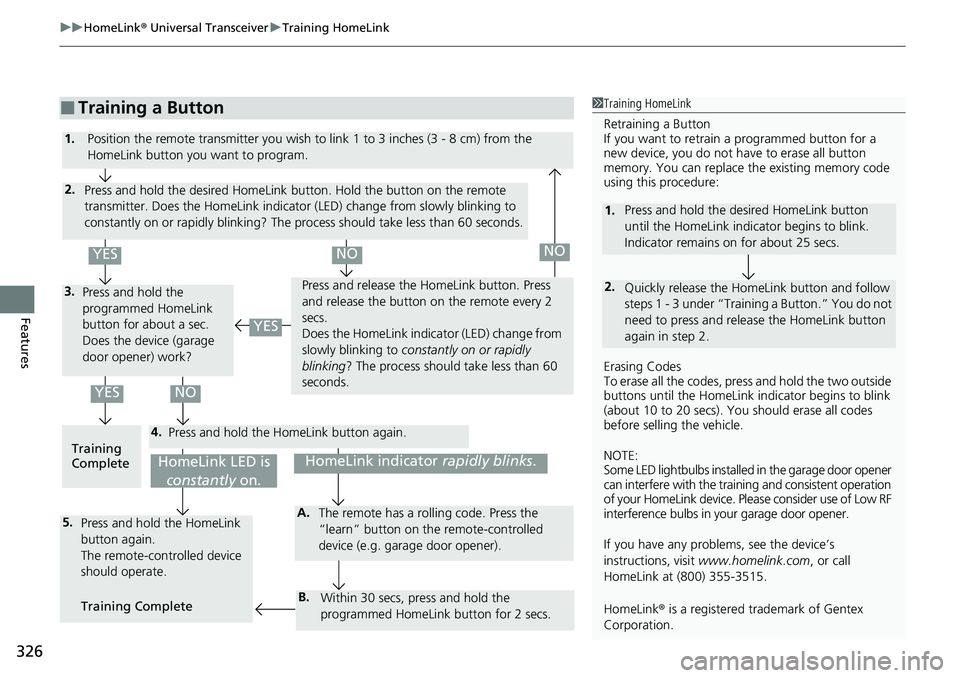 HONDA RIDGELINE 2023 Owners Manual uuHomeLink ® Universal Transceiver uTraining HomeLink
326
Features
■Training a Button1Training HomeLink
Retraining a Button
If you want to retrain a programmed button for a
new device, you do not HONDA RIDGELINE 2023 Owners Manual uuHomeLink ® Universal Transceiver uTraining HomeLink
326
Features
■Training a Button1Training HomeLink
Retraining a Button
If you want to retrain a programmed button for a
new device, you do not