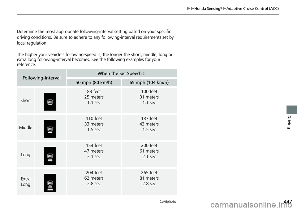 HONDA RIDGELINE 2023 Owners Manual 447
uuHonda Sensing ®u Adaptive Cruise Control (ACC)
Continued
Driving
Determine the most appropriate following- interval setting based on your specific
driving conditions. Be sure to adhere to any HONDA RIDGELINE 2023 Owners Manual 447
uuHonda Sensing ®u Adaptive Cruise Control (ACC)
Continued
Driving
Determine the most appropriate following- interval setting based on your specific
driving conditions. Be sure to adhere to any