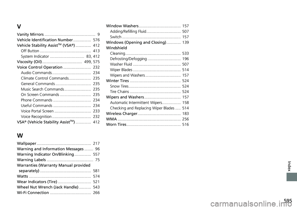 HONDA RIDGELINE 2023  Owners Manual 595
Index
V
Vanity Mirrors..............................................  9
Vehicle Identification Number ................  576
Vehicle Stability Assist
TM (VSA® )..............  412
Off Button .....