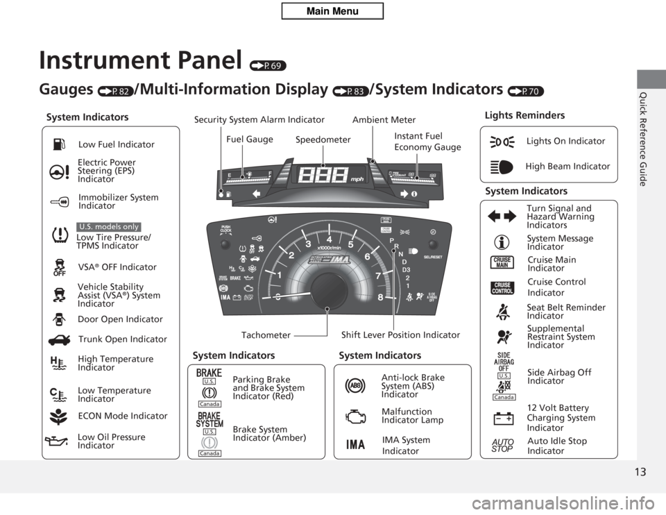 HONDA CIVIC HYBRID 2012 9.G User Guide 13Quick Reference Guide
Instrument Panel 
(P69)
System Indicators
Malfunction 
Indicator Lamp
Low Oil Pressure 
Indicator Anti-lock Brake 
System (ABS) 
Indicator
Vehicle Stability 
Assist (VSA
®) Sy