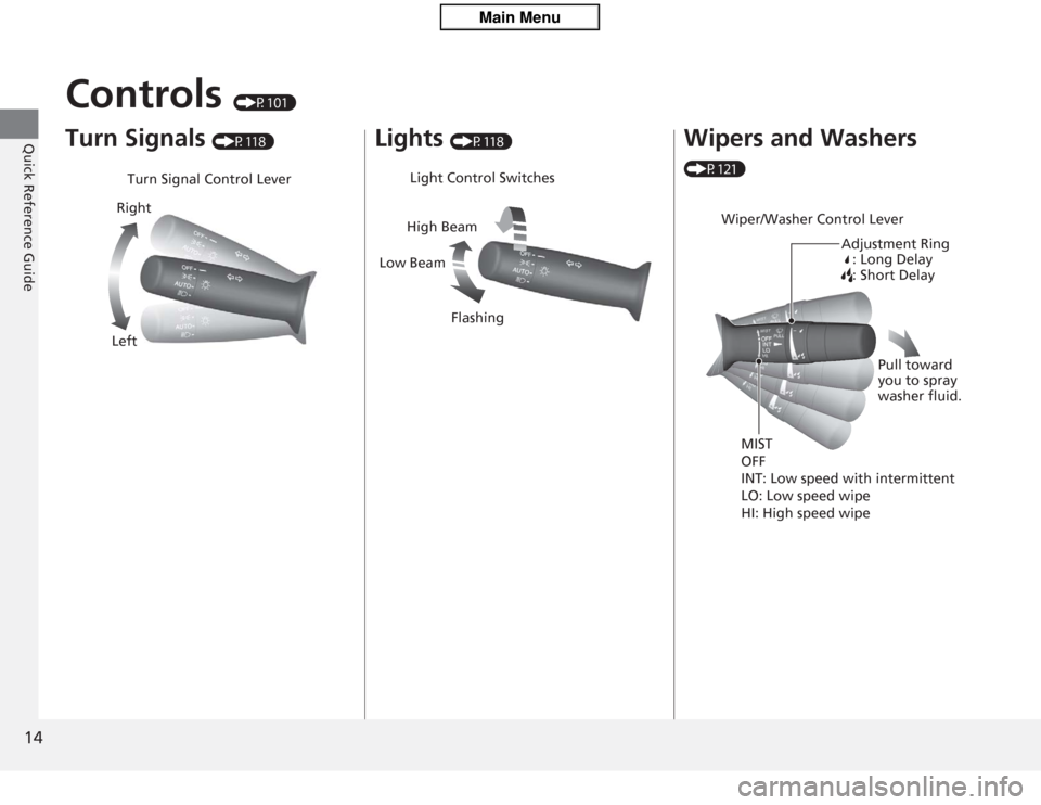HONDA CIVIC HYBRID 2012 9.G User Guide 14Quick Reference Guide
Controls 
(P101)
Turn Signals 
(P118)
Turn Signal Control Lever
Right
Left
Lights 
(P118)
Light Control Switches
Low Beam High Beam
Flashing
Wipers and Washers (P121)
Wiper/Was