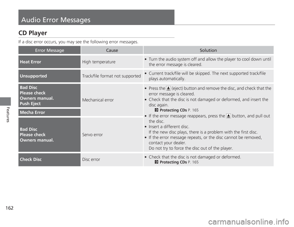 HONDA CIVIC HYBRID 2012 9.G Owners Manual 162Features
Audio Error MessagesCD PlayerIf a disc error occurs, you may see the following error messages.
Error Message
Cause
Solution
Heat Error
High temperature
●
Turn the audio system off and al