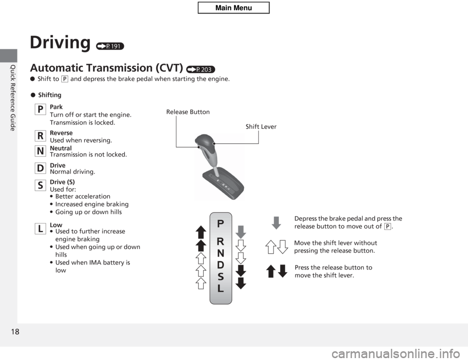 HONDA CIVIC HYBRID 2012 9.G Owners Manual 18Quick Reference Guide
Driving 
(P191)
Release ButtonShift Lever
Depress the brake pedal and press the 
release button to move out of 
(P
.
Move the shift lever without 
pressing the release button.
