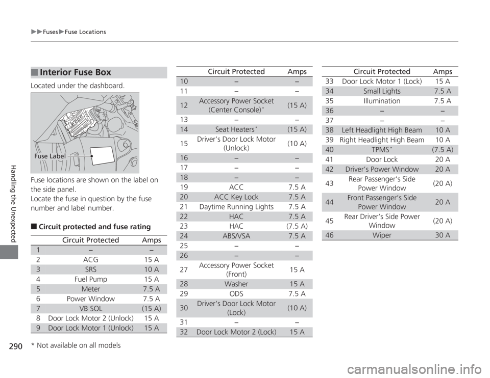 HONDA CIVIC HYBRID 2012 9.G Owners Manual 290
uuFuses uFuse Locations
Handling the Unexpected
Located under the dashboard.
Fuse locations are shown on the label on
the side panel.
Locate the fuse in question by the fuse
number and label num HONDA CIVIC HYBRID 2012 9.G Owners Manual 290
uuFuses uFuse Locations
Handling the Unexpected
Located under the dashboard.
Fuse locations are shown on the label on
the side panel.
Locate the fuse in question by the fuse
number and label num