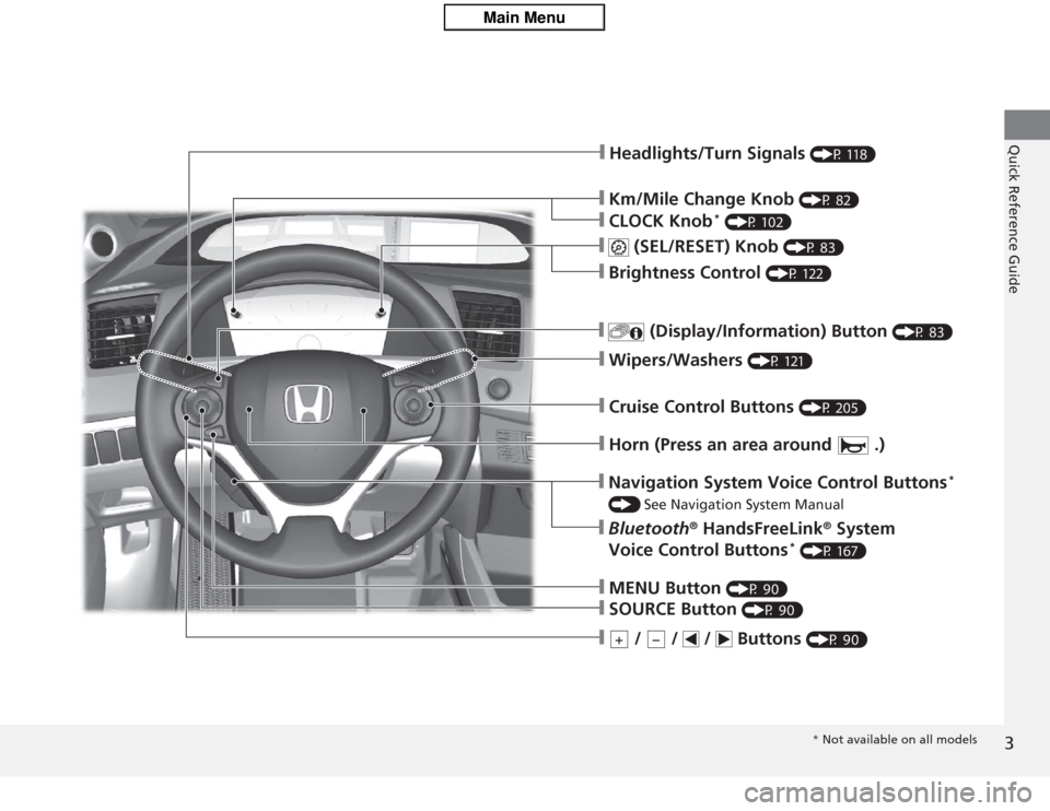 HONDA CIVIC HYBRID 2012 9.G Owners Manual 3Quick Reference Guide
❙Km/Mile Change Knob
(P 82)
❙Headlights/Turn Signals
(P 118)
❙CLOCK Knob
* (P 102)
❙
(SEL/RESET) Knob
(P 83)
❙Brightness Control
(P 122)
❙
(Display/Information HONDA CIVIC HYBRID 2012 9.G Owners Manual 3Quick Reference Guide
❙Km/Mile Change Knob
(P 82)
❙Headlights/Turn Signals
(P 118)
❙CLOCK Knob
* (P 102)
❙
(SEL/RESET) Knob
(P 83)
❙Brightness Control
(P 122)
❙
(Display/Information