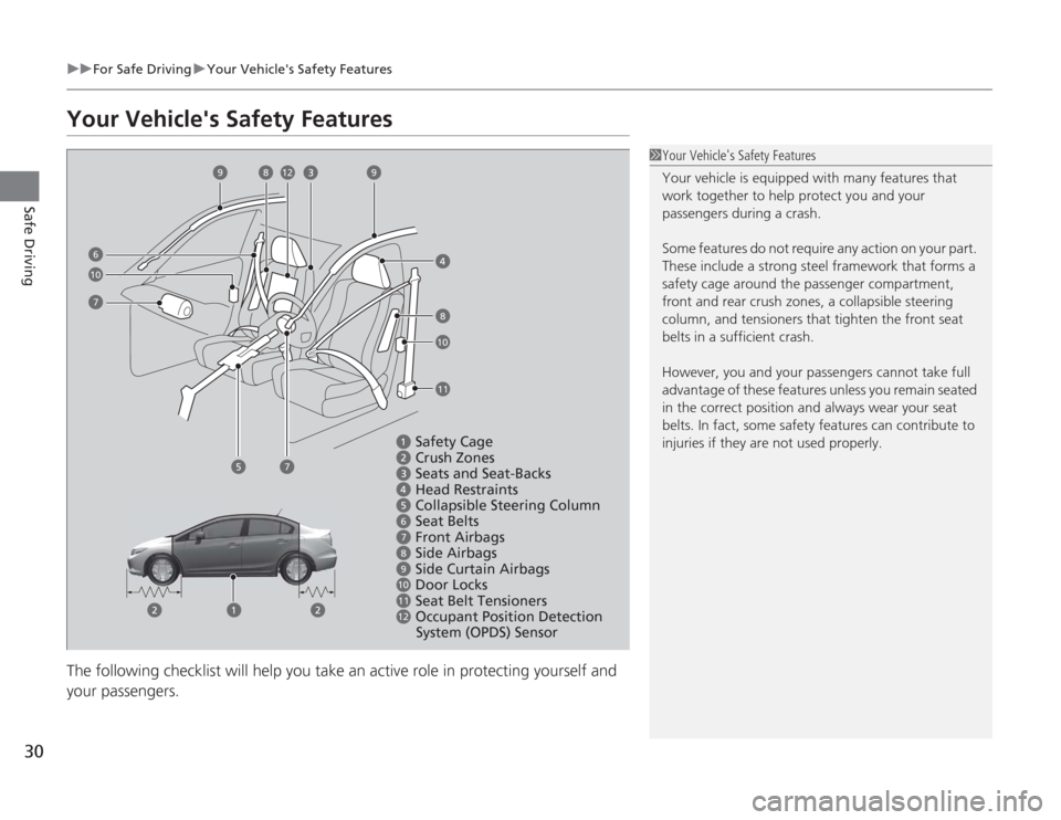 HONDA CIVIC HYBRID 2012 9.G Owners Guide 30
uuFor Safe Driving uYour Vehicles Safety Features
Safe Driving
Your Vehicles Safety FeaturesThe following checklist will help you take an active role in protecting yourself and 
your passengers.
