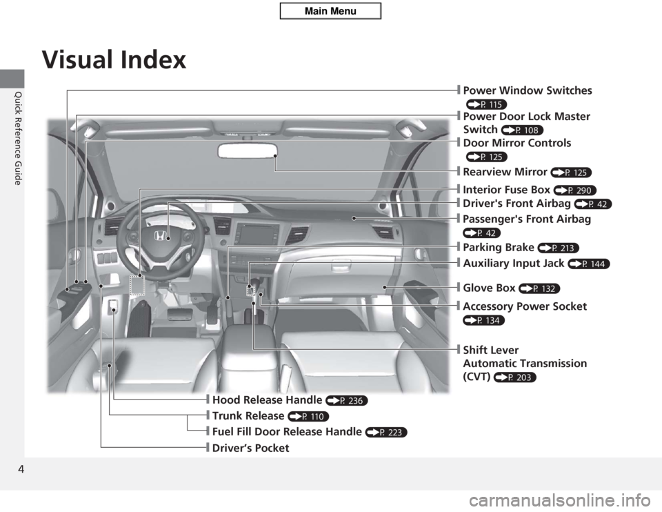 HONDA CIVIC HYBRID 2012 9.G Owners Manual Visual Index
4Quick Reference Guide
❙Hood Release Handle 
(P 236)
❙Fuel Fill Door Release Handle 
(P 223)
❙Driver’s Pocket
❙Power Window Switches
 (P 115)
❙Power Door Lock Master 
Switch 
