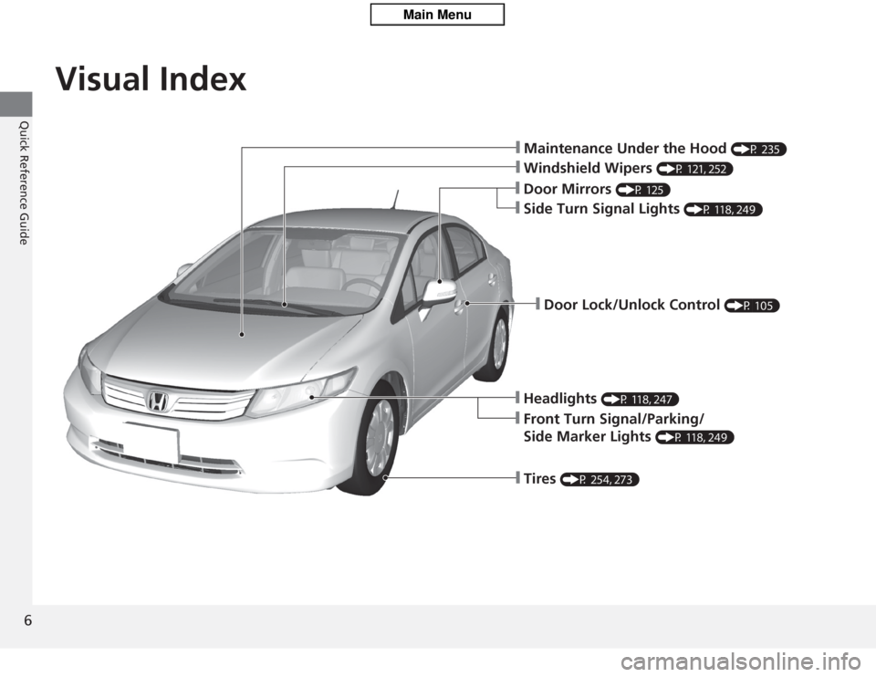 HONDA CIVIC HYBRID 2012 9.G Owners Manual Visual Index
6Quick Reference Guide
❙Maintenance Under the Hood 
(P 235)
❙Windshield Wipers 
(P 121, 252)
❙Door Mirrors 
(P 125)
❙Headlights 
(P 118, 247)
❙Front Turn Signal/Parking/
Side Ma