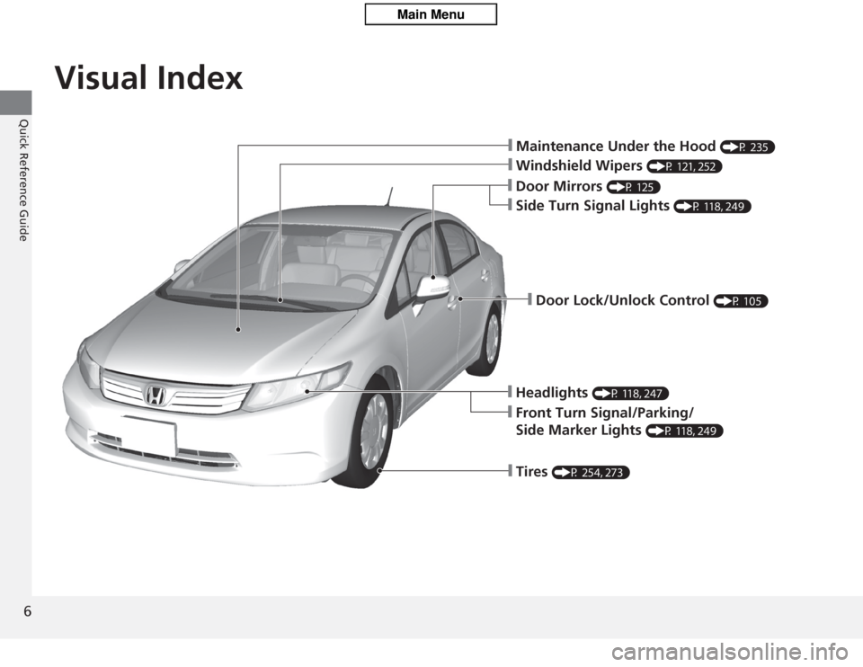 HONDA CIVIC HYBRID 2012 9.G Owners Manual Visual Index
6Quick Reference Guide
❙Maintenance Under the Hood
(P 235)
❙Windshield Wipers
(P 121, 252)
❙Door Mirrors
(P 125)
❙Headlights
(P 118, 247)
❙Front Turn Signal/Parking/
Side Ma HONDA CIVIC HYBRID 2012 9.G Owners Manual Visual Index
6Quick Reference Guide
❙Maintenance Under the Hood
(P 235)
❙Windshield Wipers
(P 121, 252)
❙Door Mirrors
(P 125)
❙Headlights
(P 118, 247)
❙Front Turn Signal/Parking/
Side Ma