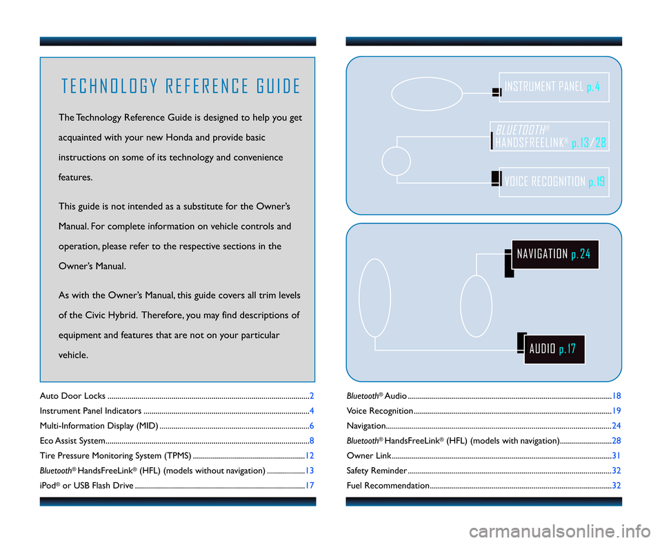 HONDA CIVIC HYBRID 2012 9.G Technology Reference Guide Bluetooth®Audio ....................................\1....................................\1..............................18
Voice Recognition ....................................\1..................