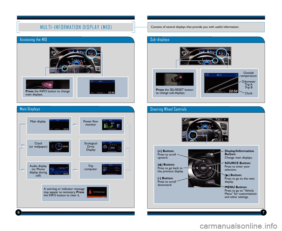 HONDA CIVIC HYBRID 2012 9.G Technology Reference Guide \b7
M U L T I � I N F O R M A T I O N D I S P L A Y ( M I D )Consists of several displays that provide you with useful information.
Main DisplaysSteering Wheel Controls
(+ ) Button:
Press to scroll
up