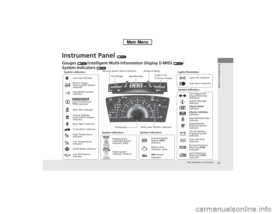 HONDA CIVIC HYBRID 2013 9.G User Guide 13Quick Reference Guide
Instrument Panel 
(P67)
System Indicators
Malfunction 
Indicator Lamp
Low Oil Pressure 
IndicatorAnti-lock Brake 
System (ABS) 
Indicator Vehicle Stability 
Assist (VSA®) Syst