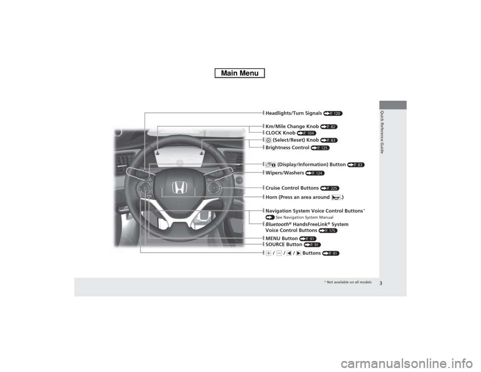 HONDA CIVIC HYBRID 2013 9.G Owners Manual 3Quick Reference Guide
❙Km/Mile Change Knob
(P 82)
❙Headlights/Turn Signals
(P 120)
❙
(Select/Reset) Knob
(P 83)
❙
(Display/Information) Button
(P 83)
❙Wipers/Washers
(P 124)
❙Cruis HONDA CIVIC HYBRID 2013 9.G Owners Manual 3Quick Reference Guide
❙Km/Mile Change Knob
(P 82)
❙Headlights/Turn Signals
(P 120)
❙
(Select/Reset) Knob
(P 83)
❙
(Display/Information) Button
(P 83)
❙Wipers/Washers
(P 124)
❙Cruis