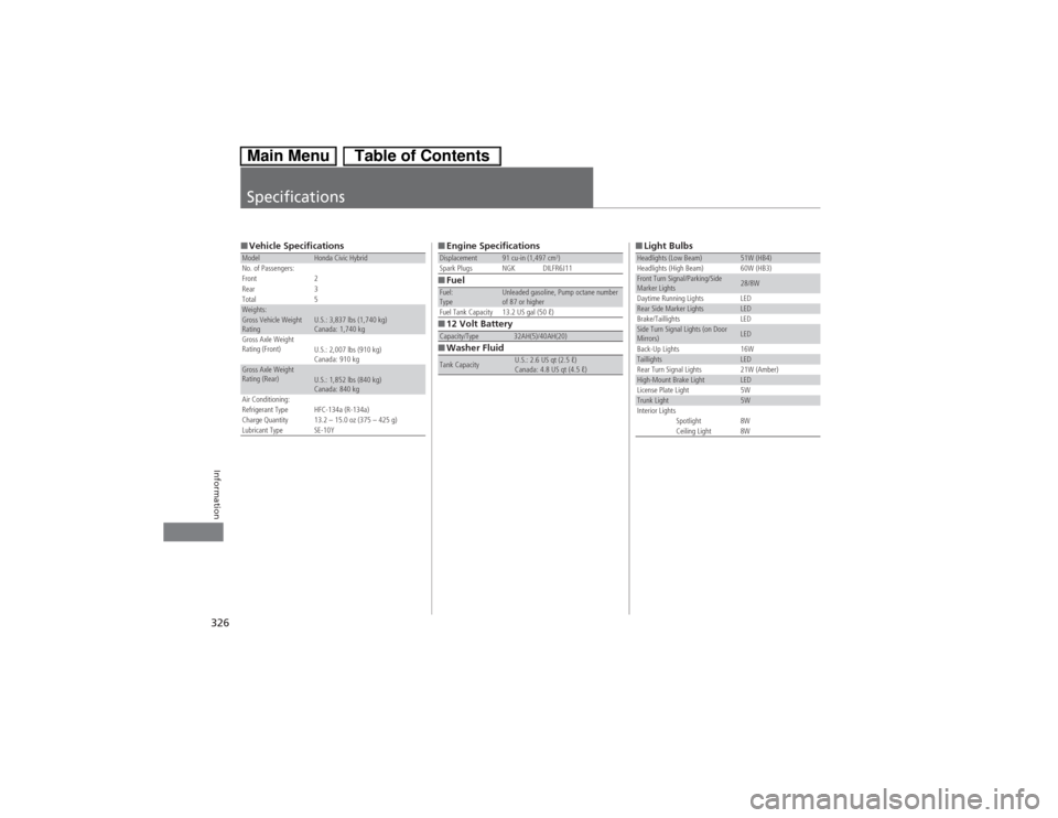 HONDA CIVIC HYBRID 2013 9.G Owners Manual 326Information
Specifications■Vehicle SpecificationsModel
Honda Civic Hybrid
No. of Passengers:
Front 2
Rear 3
Total 5
Weights:Gross Vehicle Weight 
Rating 
U.S.: 3,837 lbs (1,740 kg)
Canada: 1,740 