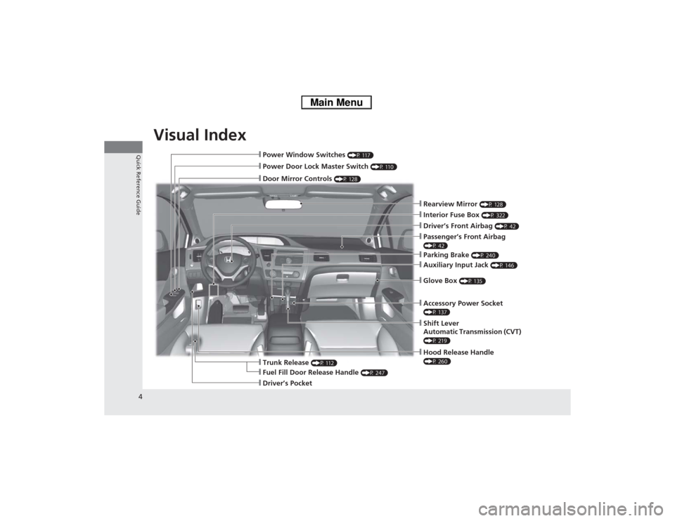 HONDA CIVIC HYBRID 2013 9.G Owners Manual Visual Index
4Quick Reference Guide
❙Hood Release Handle (P 260)
❙Power Window Switches 
(P 117)
❙Power Door Lock Master Switch 
(P 110)
❙Door Mirror Controls 
(P 128)
❙Parking Brake 
(P 240