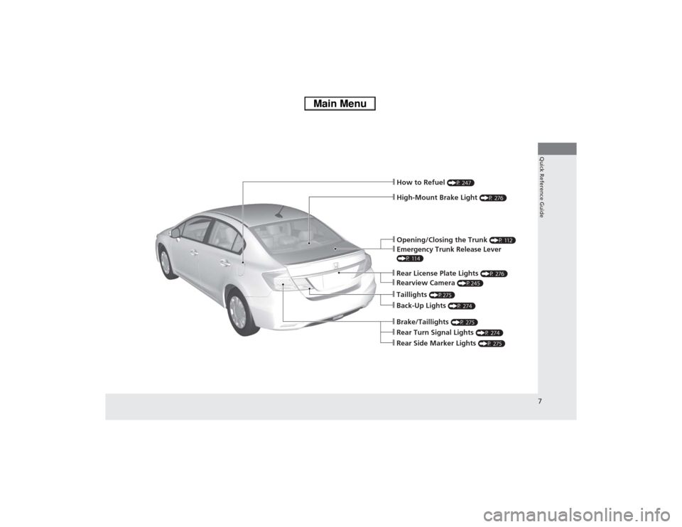 HONDA CIVIC HYBRID 2013 9.G Owners Manual 7Quick Reference Guide
❙High-Mount Brake Light 
(P 276)
❙Opening/Closing the Trunk 
(P 112)
❙Emergency Trunk Release Lever (P 114)❙How to Refuel 
(P 247)
❙Brake/Taillights 
(P 275)
❙Rear T