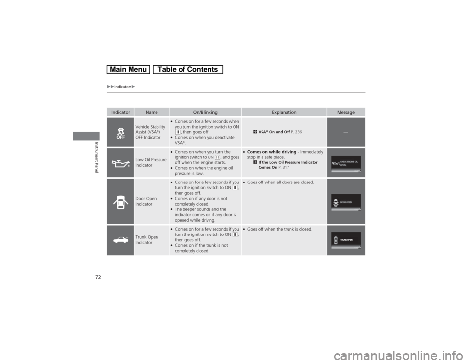 HONDA CIVIC HYBRID 2013 9.G Owners Manual 72
uuIndicatorsu
Instrument Panel
Indicator
Name
On/Blinking
Explanation
Message
Vehicle Stability 
Assist (VSA®) 
OFF Indicator
●Comes on for a few seconds when 
you turn the ignition switch to ON