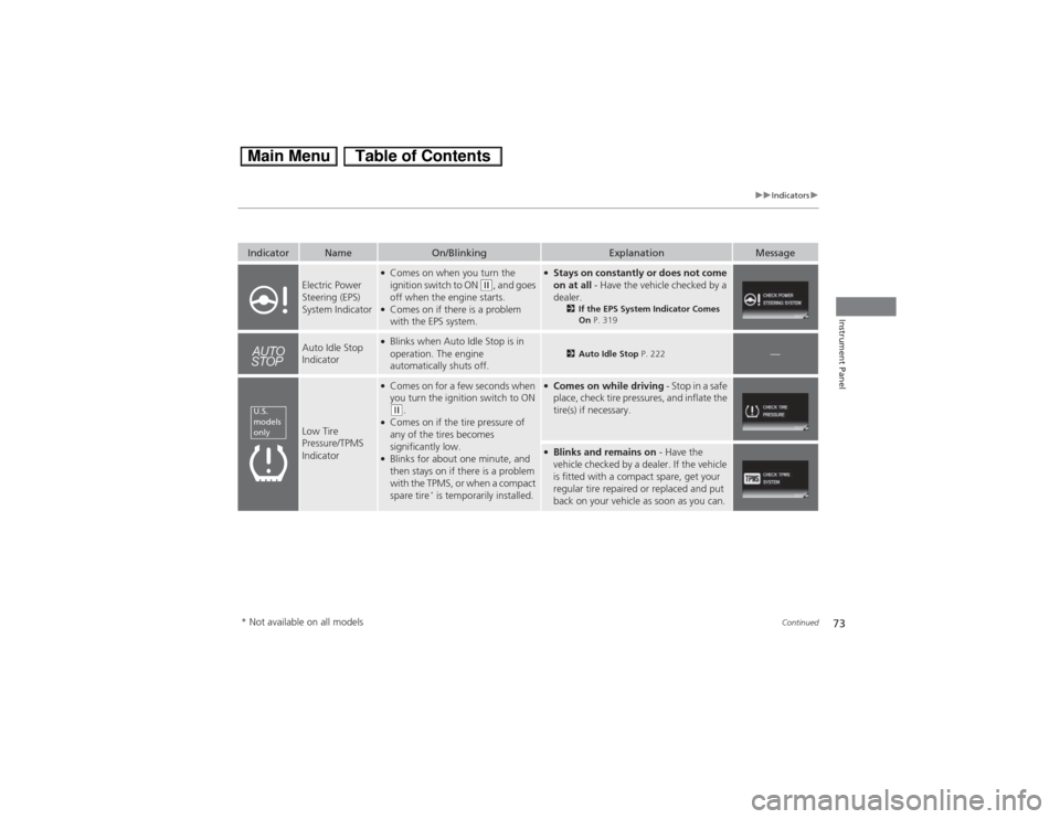 HONDA CIVIC HYBRID 2013 9.G Owners Manual 73
uuIndicatorsu
Continued
Instrument Panel
Indicator
Name
On/Blinking
Explanation
Message
Electric Power 
Steering (EPS) 
System Indicator
●Comes on when you turn the 
ignition switch to ON 
(w, an