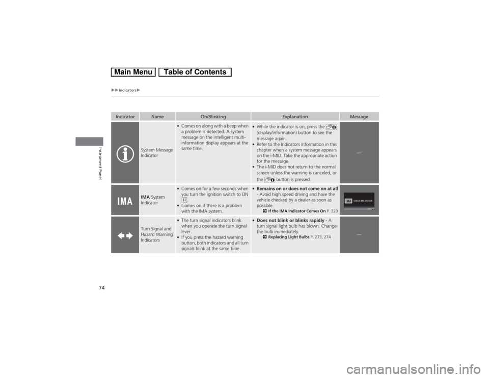 HONDA CIVIC HYBRID 2013 9.G Owners Manual 74
uuIndicatorsu
Instrument Panel
Indicator
Name
On/Blinking
Explanation
Message
System Message 
Indicator
●Comes on along with a beep when 
a problem is detected. A system 
message on the intellige