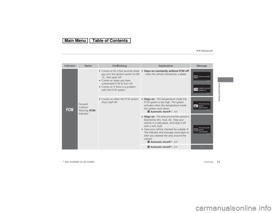 HONDA CIVIC HYBRID 2013 9.G Manual PDF 77
uuIndicatorsu
Continued
Instrument Panel
Indicator
Name
On/Blinking
Explanation
Message
Forward 
Collision 
Warning (FCW) 
Indicator
*
●Comes on for a few seconds when 
you turn the ignition swit