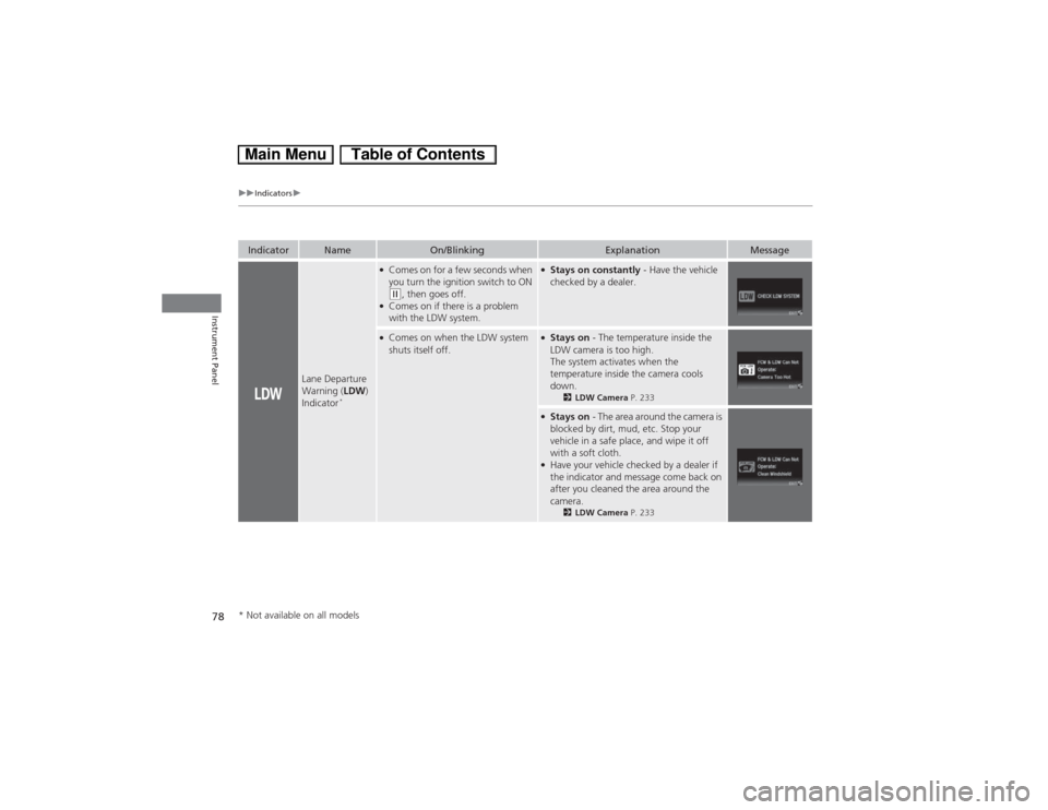 HONDA CIVIC HYBRID 2013 9.G Manual PDF 78
uuIndicatorsu
Instrument Panel
Indicator
Name
On/Blinking
Explanation
Message
Lane Departure 
Warning (LDW) 
Indicator
*
●Comes on for a few seconds when 
you turn the ignition switch to ON (w, t