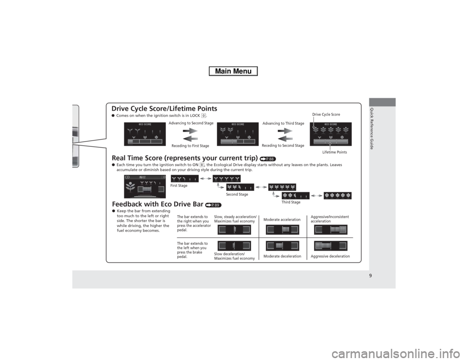 HONDA CIVIC HYBRID 2013 9.G Owners Manual 9Quick Reference Guide
Drive Cycle Score/Lifetime Points ●Comes on when the ignition switch is in LOCK 
(0.
Real Time Score (represents your current trip) 
(P88)
●Each time you turn the ignition s