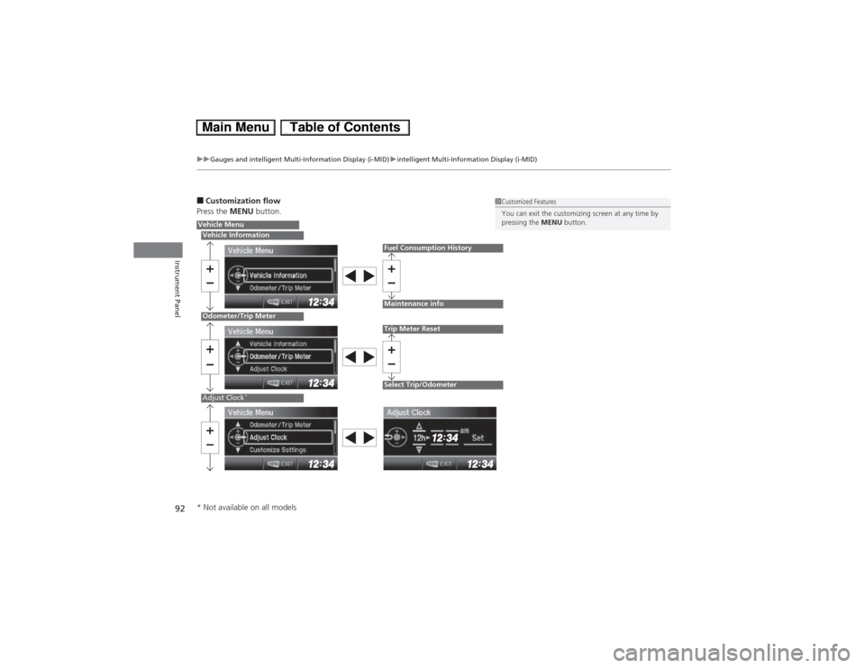 HONDA CIVIC HYBRID 2013 9.G Owners Manual 92
uuGauges and intelligent Multi-Information Display (i-MID)uintelligent Multi-Information Display (i-MID)
Instrument Panel
■Customization flow
Press the MENU button.
1Customized Features
You can e