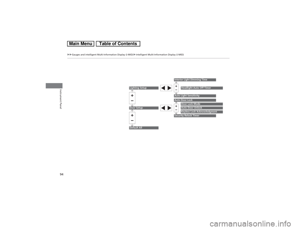 HONDA CIVIC HYBRID 2013 9.G Owners Manual 94
uuGauges and intelligent Multi-Information Display (i-MID)uintelligent Multi-Information Display (i-MID)
Instrument Panel
Lighting SetupDoor SetupDefault All
Auto Light Sensitivity
Door Lock ModeAu
