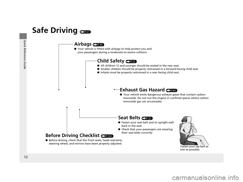 HONDA CIVIC HYBRID 2014 9.G User Guide 12
Quick Reference Guide
Safe Driving (P27)
Airbags (P39)
● Your vehicle is fitted with ai rbags to help protect you and 
your passengers during a moderate-to-severe collision.
Child Safety (P52)
�