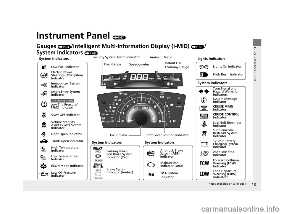 HONDA CIVIC HYBRID 2014 9.G Owners Manual 13
Quick Reference Guide
Instrument Panel (P67)
System Indicators
Malfunction 
Indicator Lamp
Low Oil Pressure 
Indicator Anti-lock Brake 
System (
ABS) 
Indicator
Vehicle Stability 
Assist (VSA
®) S