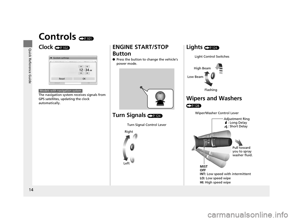 HONDA CIVIC HYBRID 2014 9.G User Guide 14
Quick Reference Guide
Controls (P101)
Clock (P102)
The navigation system receives signals from 
GPS satellites, updating the clock 
automatically.
Models with navigation system
ENGINE START/STOP 
B