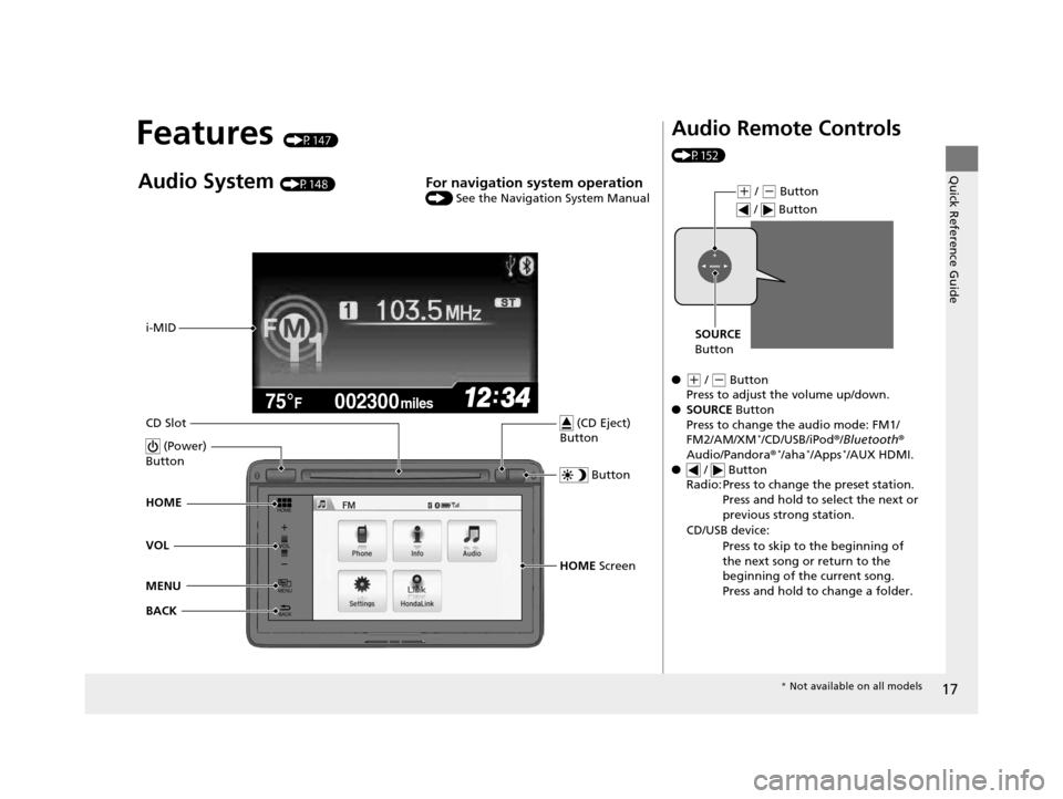 HONDA CIVIC HYBRID 2014 9.G User Guide 17
Quick Reference Guide
Features (P147)
002300
75°F miles
Audio System (P148)For navigation system operation () See the Navigation System Manual
MENU VOL HOME
BACK i-MID
CD Slot HOME Screen
 (Power)