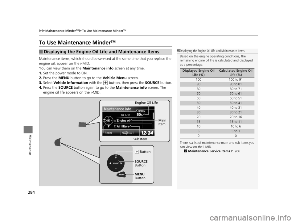 HONDA CIVIC HYBRID 2014 9.G Owners Manual 284
uuMaintenance MinderTMuTo Use Maintenance MinderTM
Maintenance
To Use Maintenance MinderTM
Maintenance items, which should be serviced  at the same time that you replace the 
engine oil, appear on